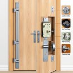 zamki antywłamaniowe